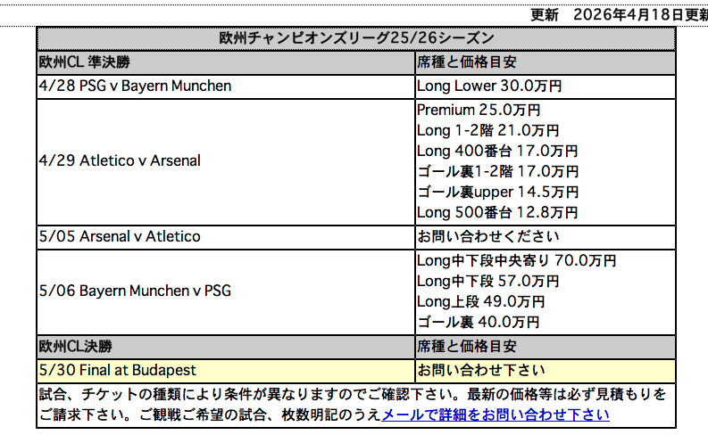 欧州チャンピオンズリーグ価格